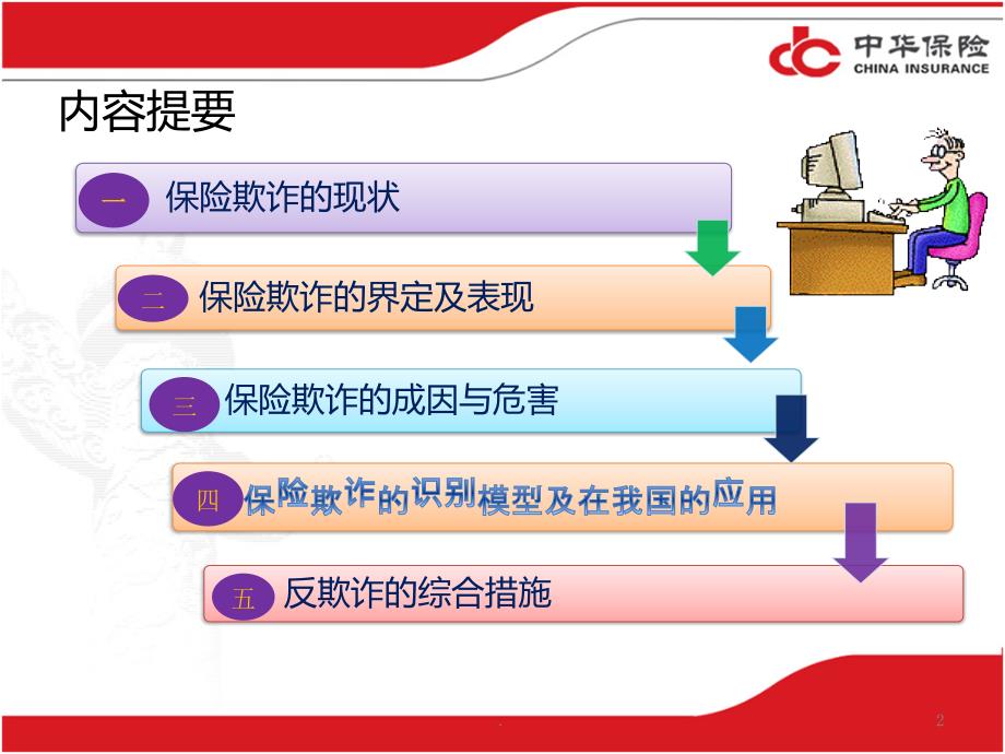 大数据背景下反保险欺诈含动画课件PPT.pptx_第2页