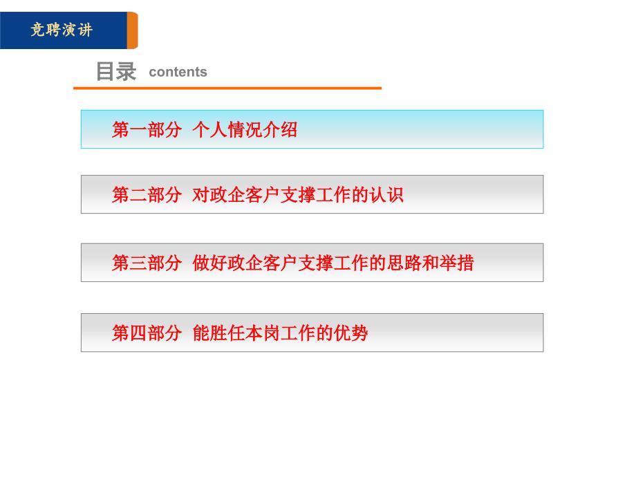 电信公司技术部门经理竞聘演讲材料.ppt_第2页