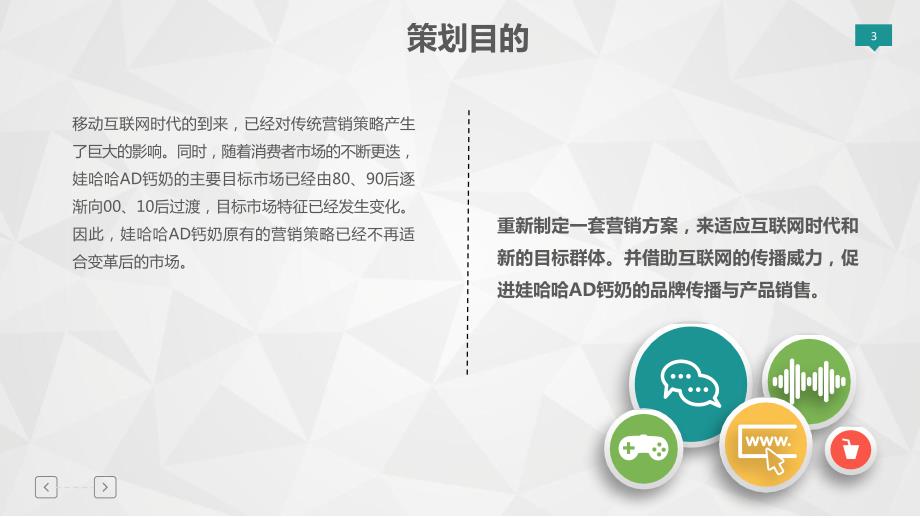 娃哈哈AD钙奶新媒体营销方案.ppt_第3页