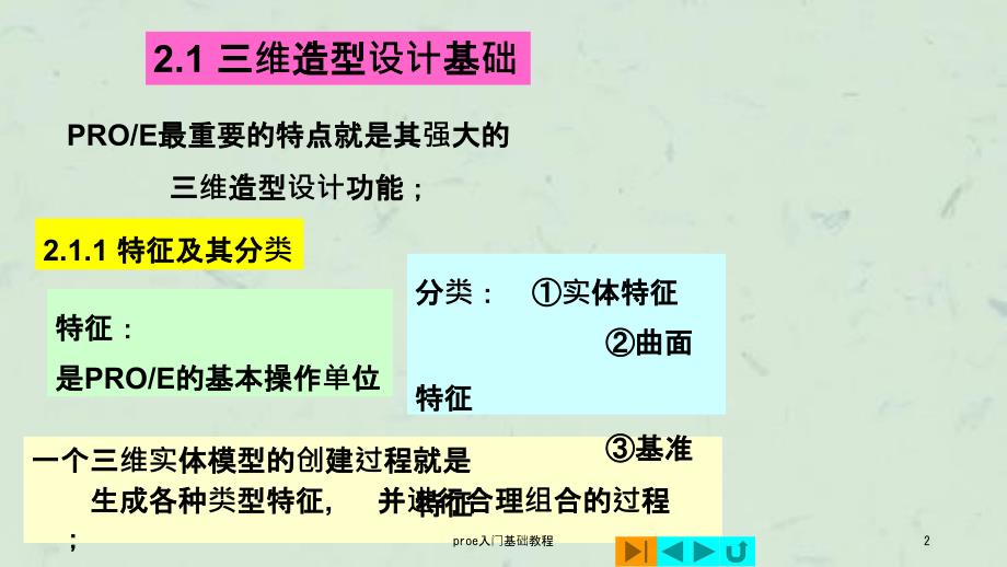 proe入门基础教程课件.ppt_第2页