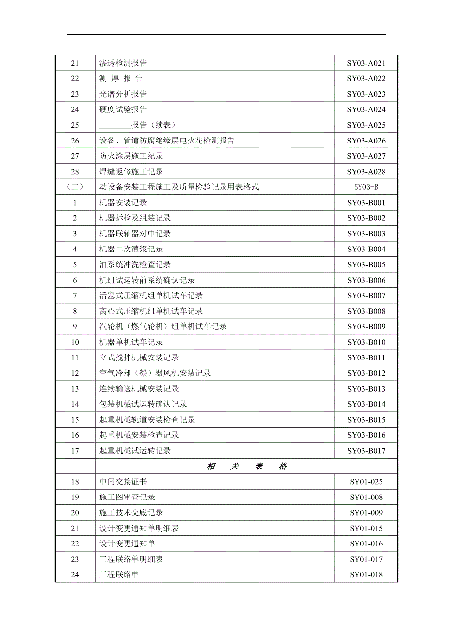 炼油化工建设项目竣工验收手册下册表格制度范本DOC格式.doc_第3页