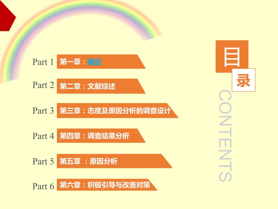 大学生对思想政治理论课的看法及原因分析.ppt_第2页