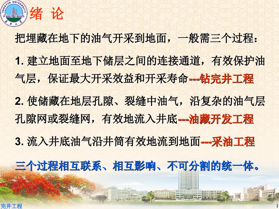 完井工程基础PPT课件.ppt_第2页