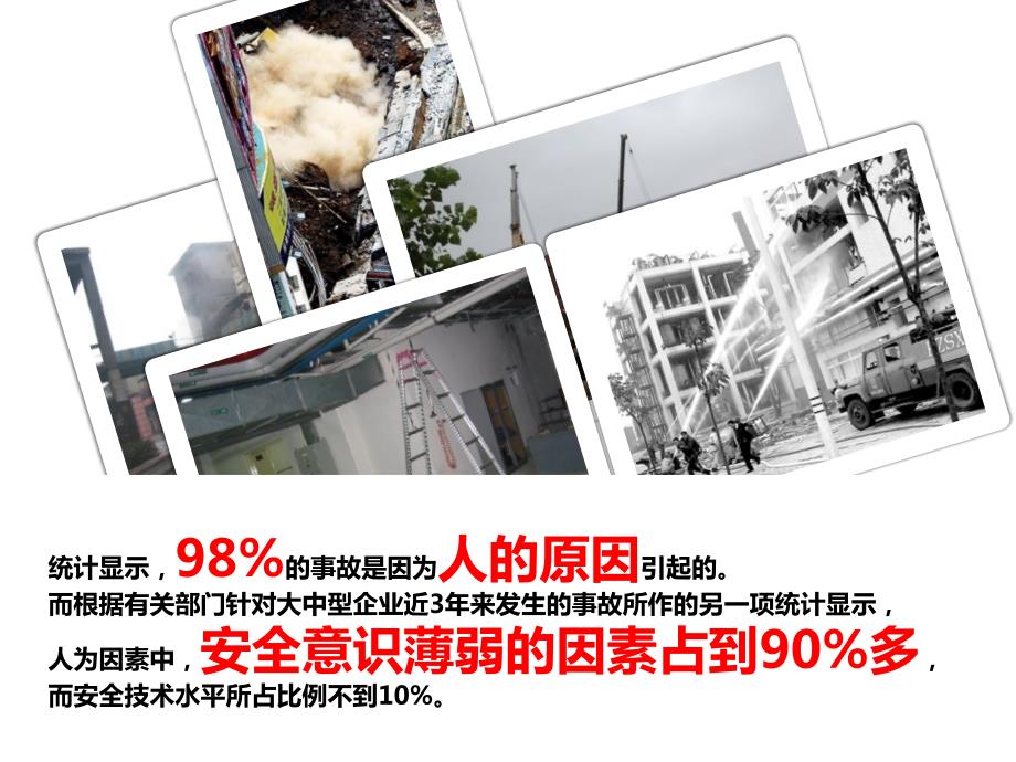 安全意识培训PPT课件.pptx_第3页
