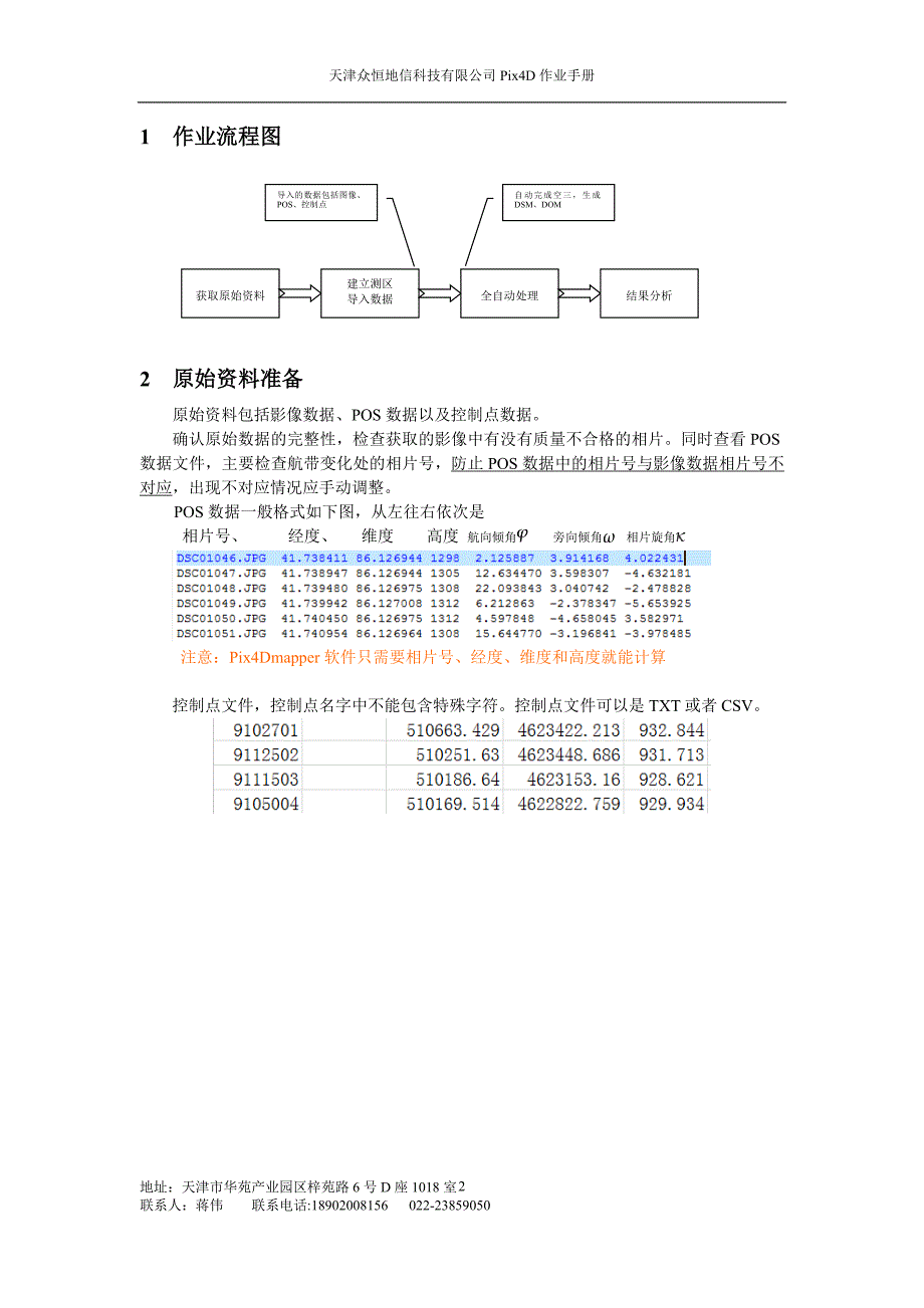 Pix4D使用手册测绘版.doc_第2页