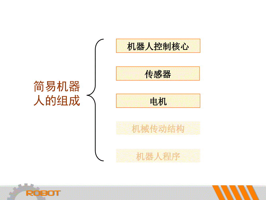 nxt机器人硬件及软件介绍.ppt_第2页