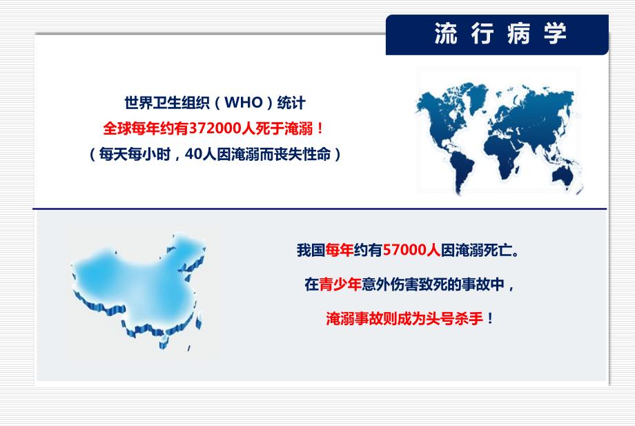 淹溺急救PPT课件2022版.ppt_第2页