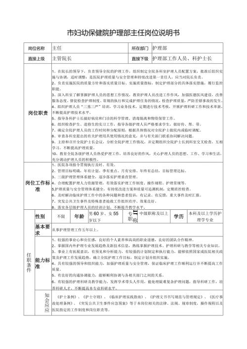 市妇幼保健院护理部主任岗位说明书.docx