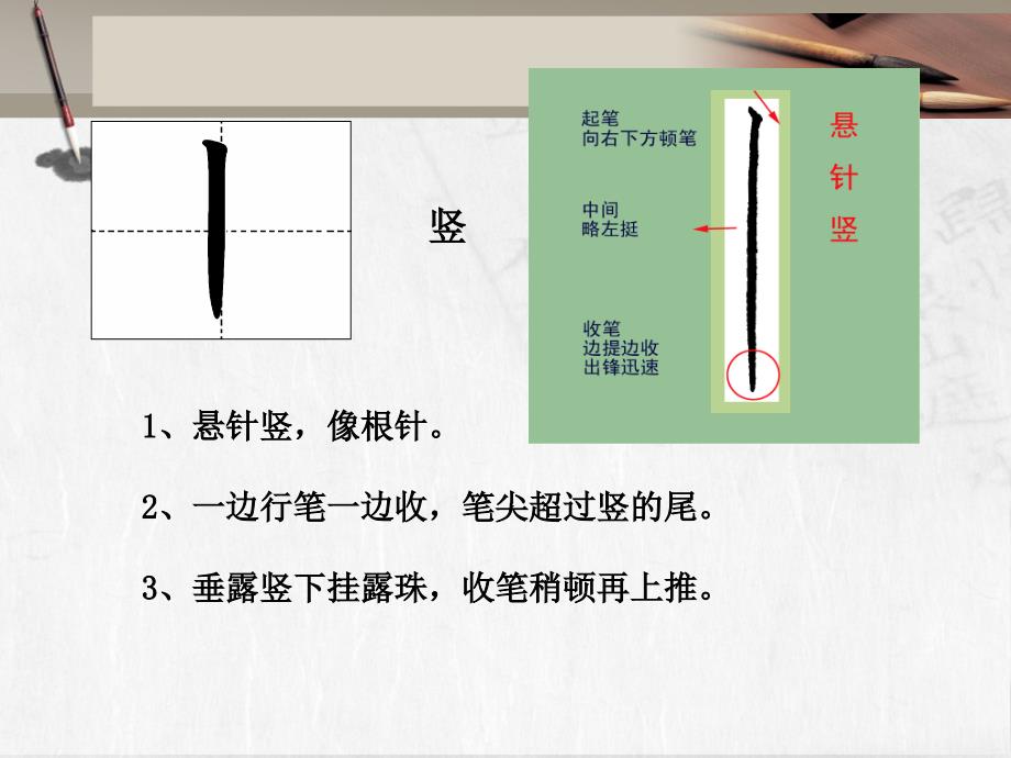 一年级写字课件三悬针竖垂露竖.ppt_第2页