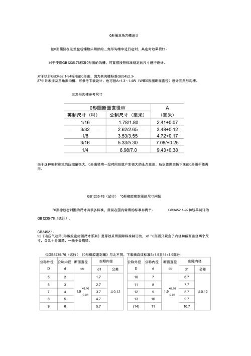 O形圈三角沟槽设计.doc