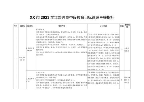 XX市2023教育目标管理考核指标.docx