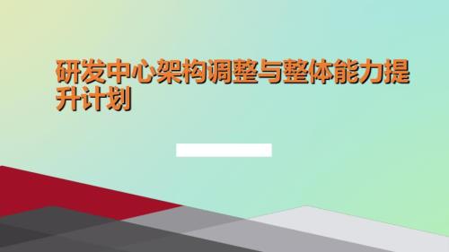 研发团队能力提升及规范.ppt
