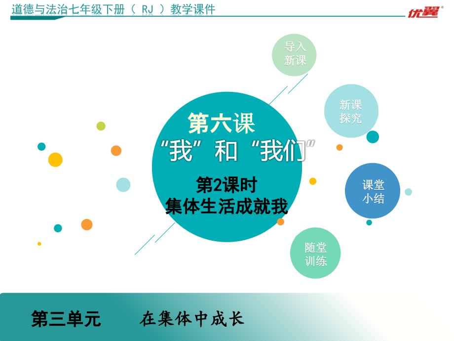 七下道法第2课时集体生活成就我ppt课件.pptx_第2页