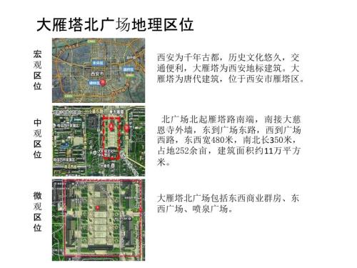 大雁塔北广场调研.ppt