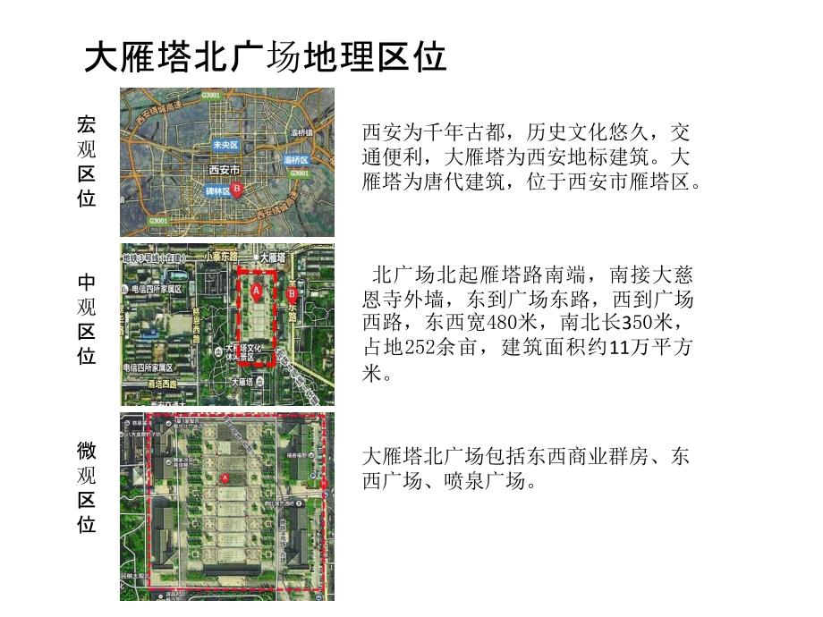 大雁塔北广场调研.ppt_第1页