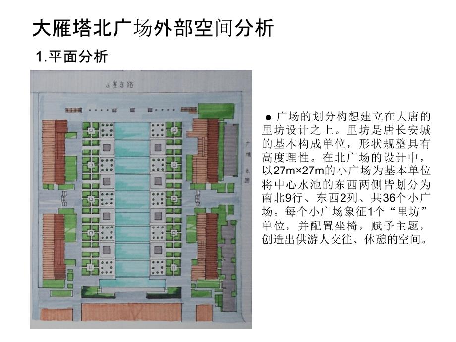 大雁塔北广场调研.ppt_第2页