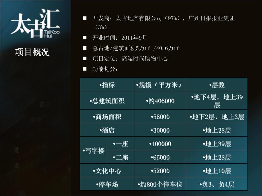 太古汇商业市场调研ppt报告.ppt_第3页