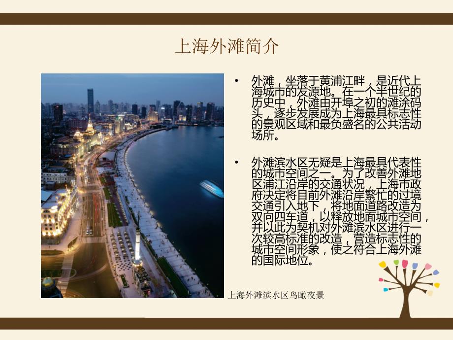 上海外滩滨水区之景观分析.ppt_第3页