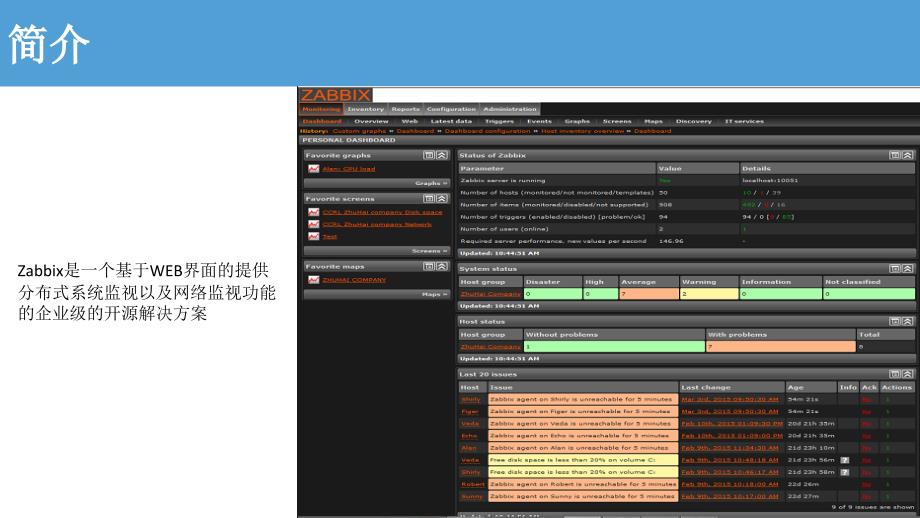Zabbix基础PPT课件.ppt_第3页