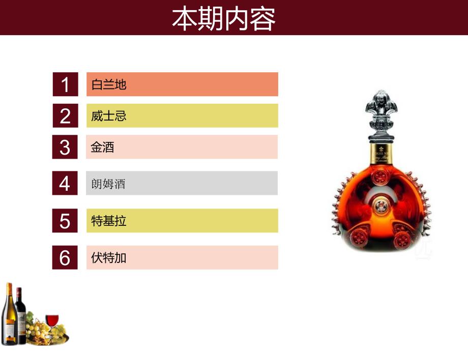 烈酒基础知识PPT课件.ppt_第3页