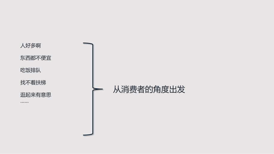 大悦城购物中心市场调研方法和思路PPT课件.pptx_第3页