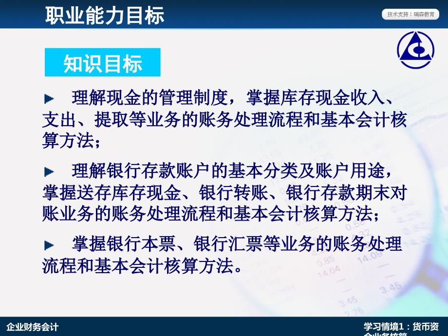 学习情境1.1库存现金业务核算.ppt_第3页