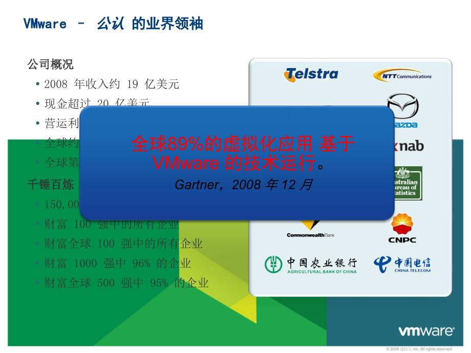 vmware交流PPT精品.ppt_第2页