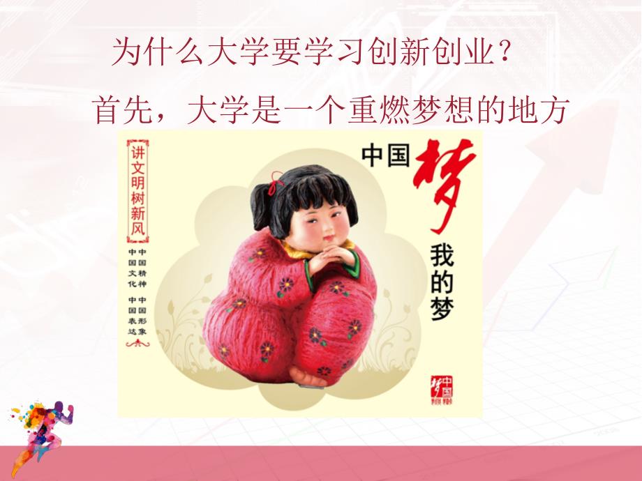 大学生创新创业课件.ppt_第3页