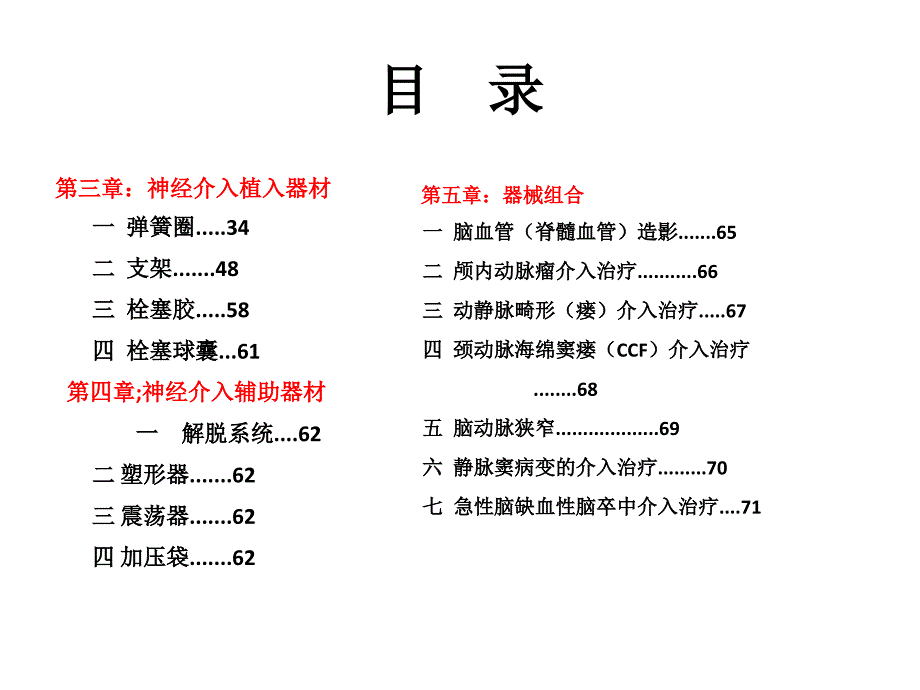 神经介入器械索引录非常完美必看.ppt_第3页