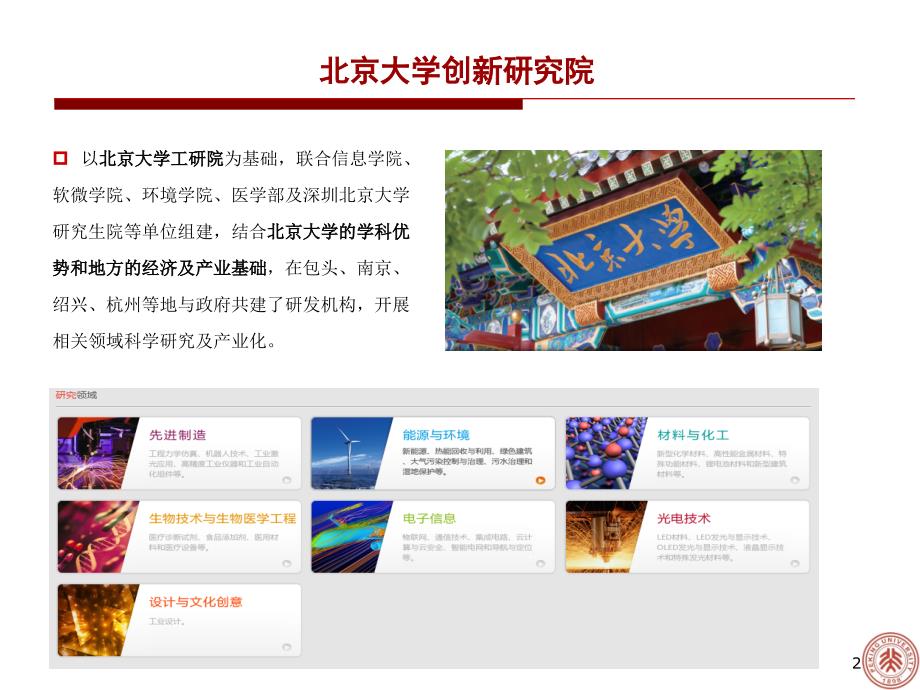 研究院介绍PPT.pptx_第3页