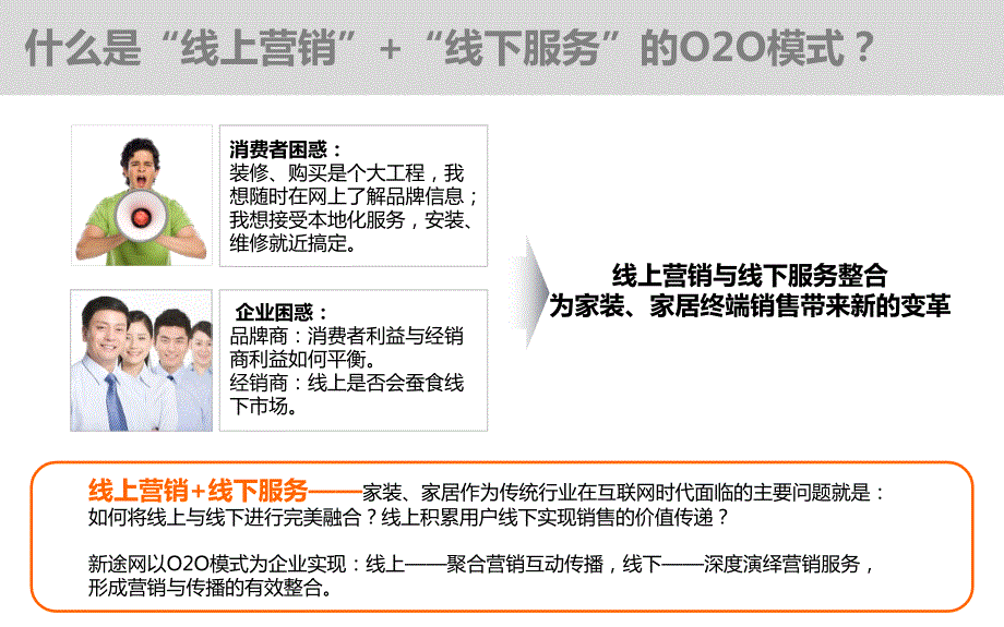 家装家居O2O营销模式ppt课件.pptx_第3页