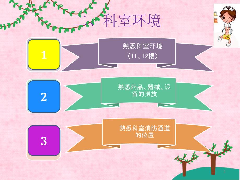 神经内科实习生入科宣教PPT演示课件.ppt_第3页