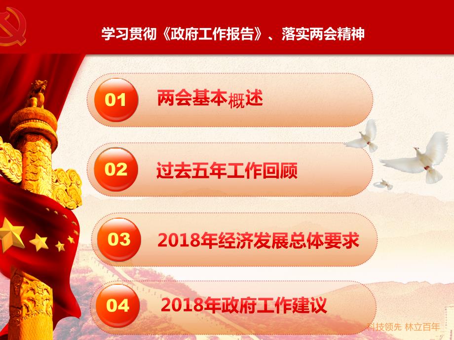 学习两会政府报告落实两会精神党课ppt.pptx_第2页
