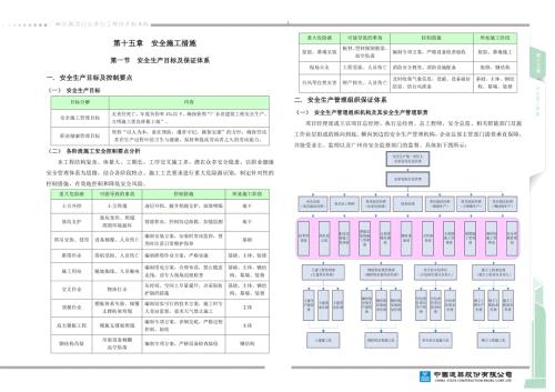 安全施工措施.doc