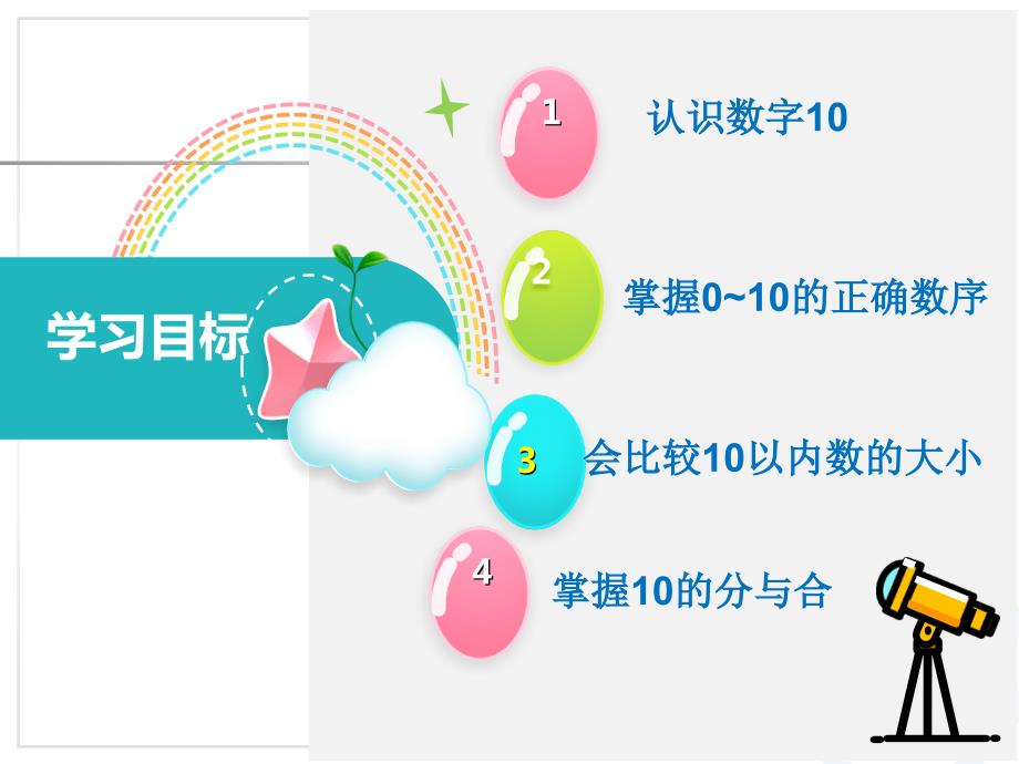 一年级上册数学10的认识公开课课件.ppt_第3页