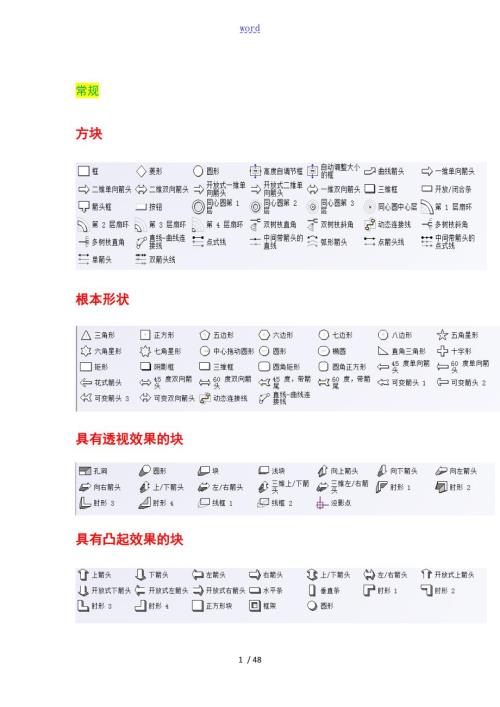visio图形状元素一览全.doc