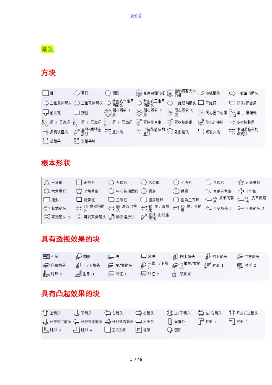 visio图形状元素一览全.doc_第1页