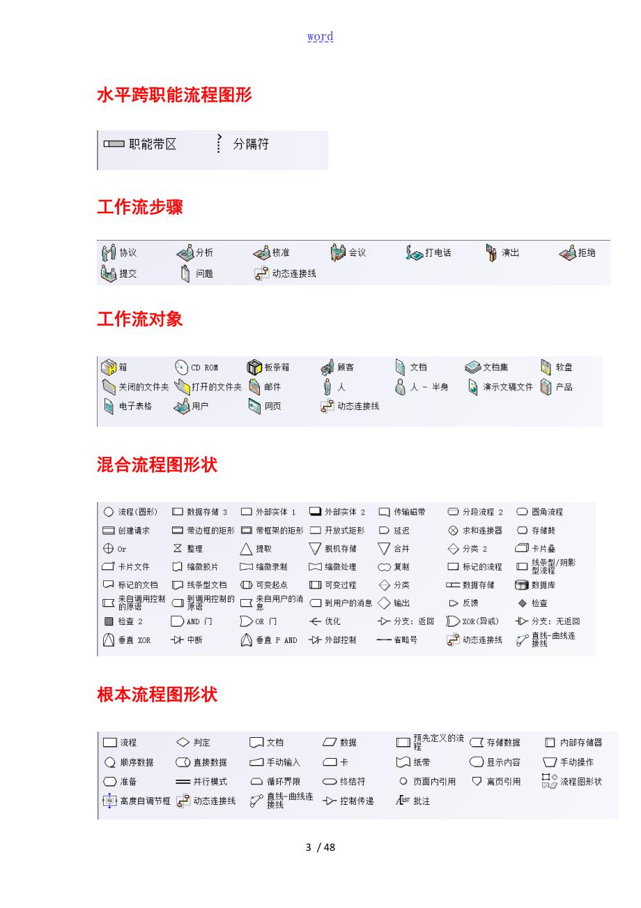 visio图形状元素一览全.doc_第3页