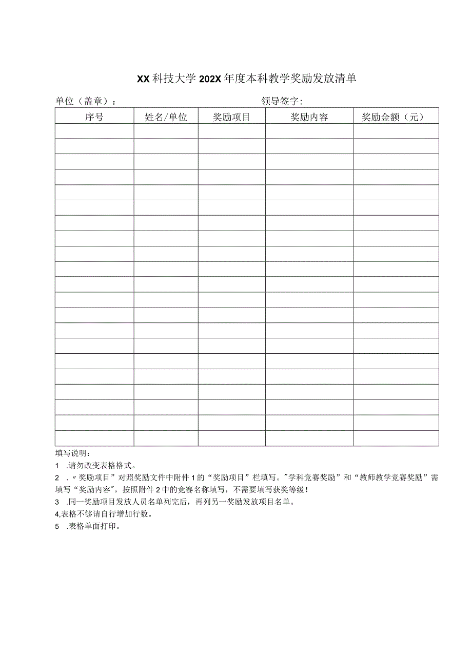 XX科技大学202X本科教学奖励发放清单（2023年）.docx_第1页