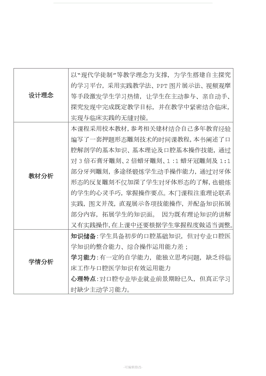 牙体形态雕刻技术标准教案精品.doc_第2页