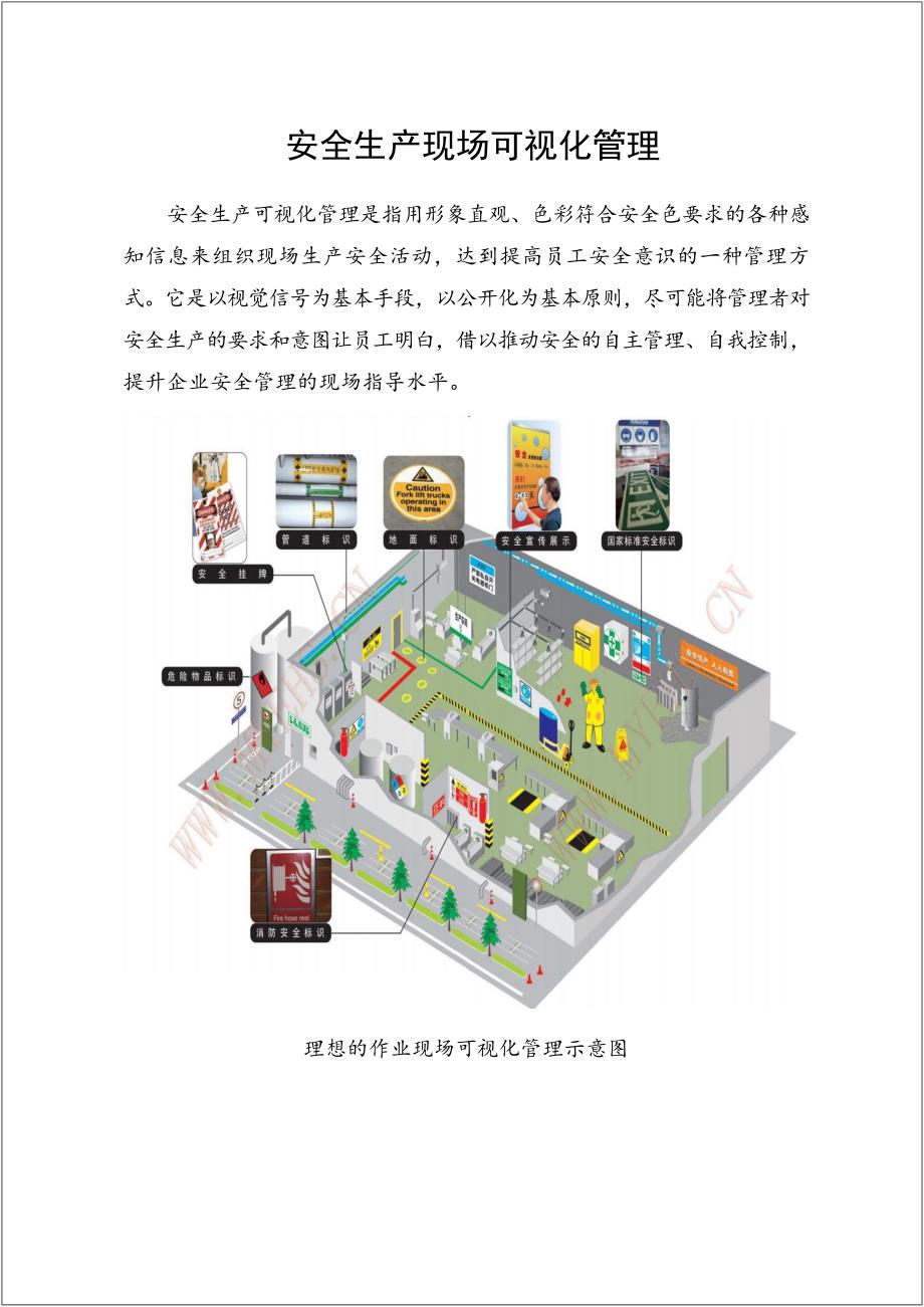 安全生产现场可视化管理.doc_第1页
