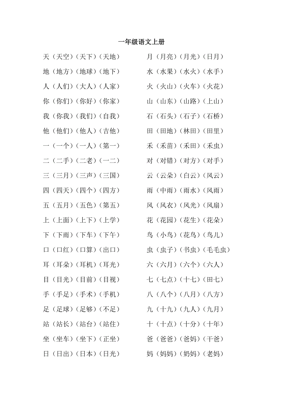 一年级语文上册常用组词.doc_第1页