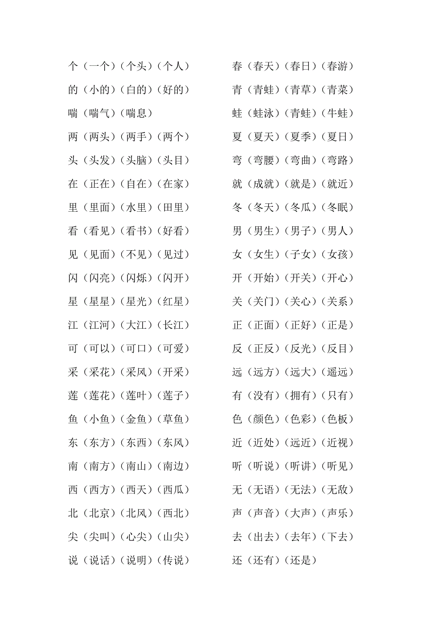 一年级语文上册常用组词.doc_第3页