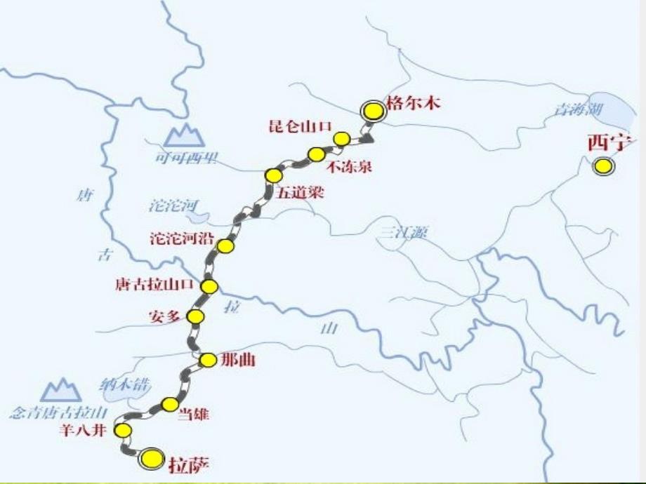 天路PPT课件.ppt_第2页