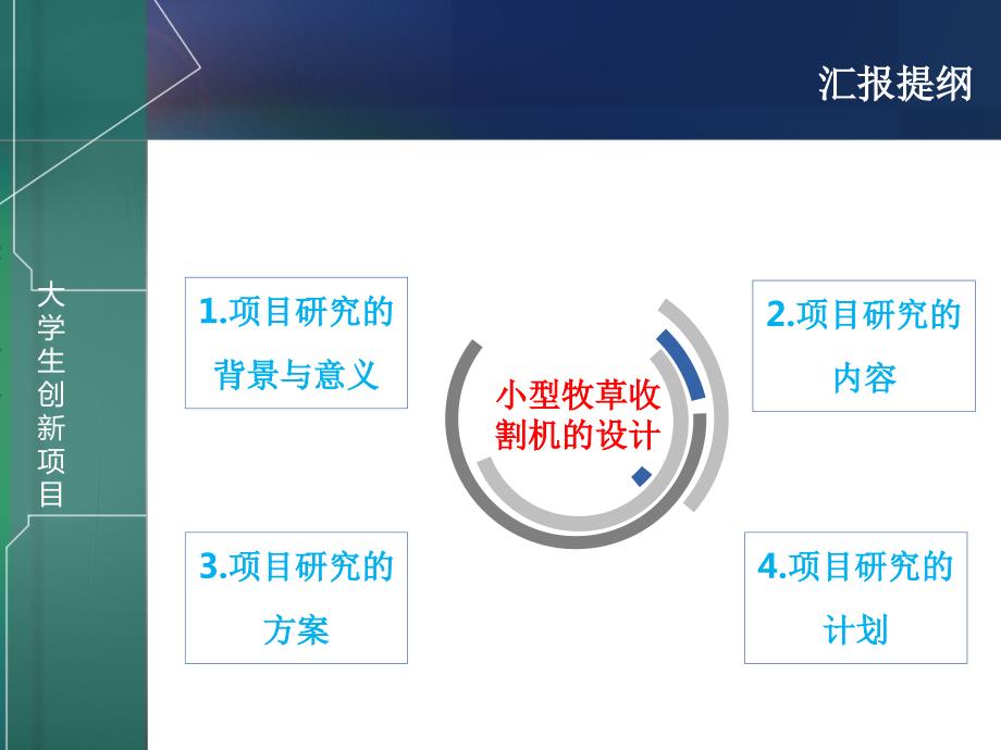 大学生创新项目PPT.ppt_第2页