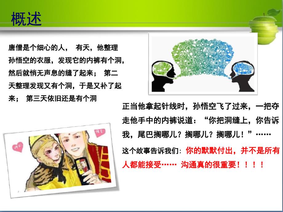 SBAR标准沟通模式课件.ppt_第3页
