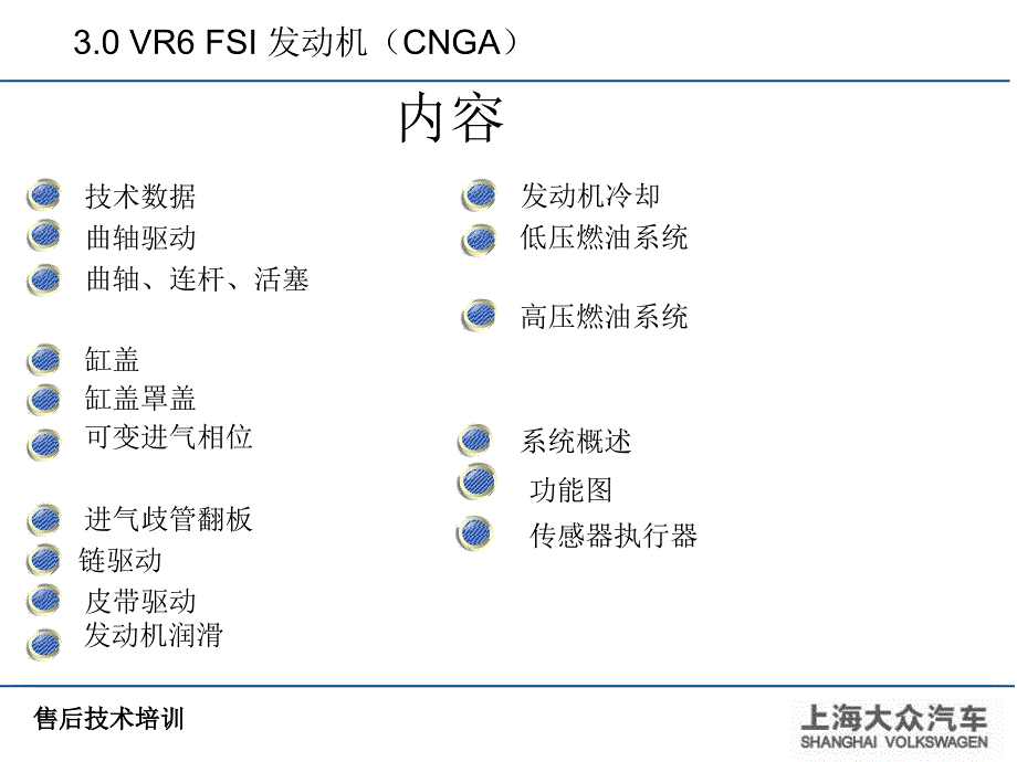 上海大众31.0VR6FSI.ppt_第3页