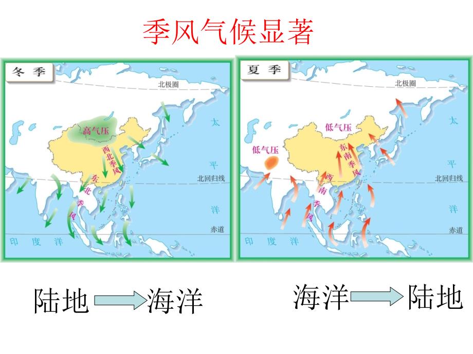 季风气候显著PPT课件.ppt_第3页