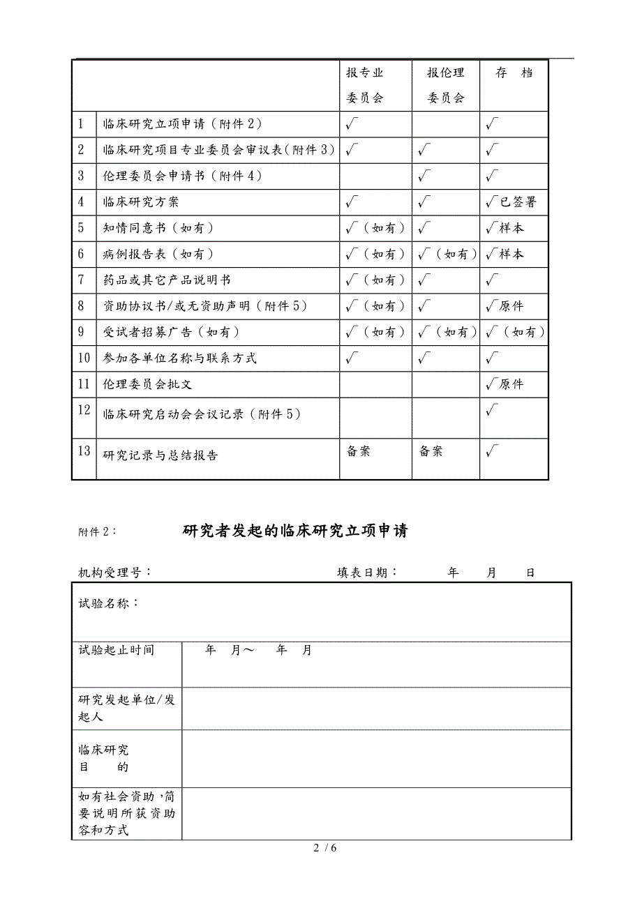 研究者发起的临床研究操作流程图.doc_第2页