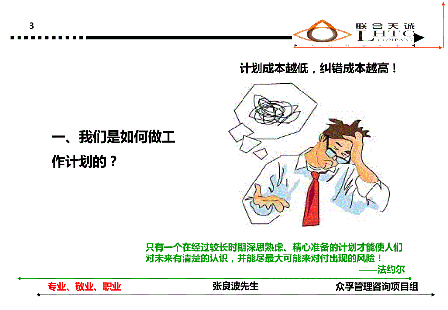 如何做好工作计划PPT课件.ppt_第3页